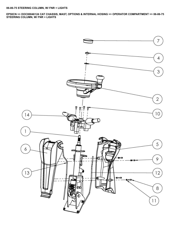 Caterpillar EP50CN Parts Manual DOC00046124 4 Caterpillar EP50CN Parts Manual DOC00046124 - Image 4