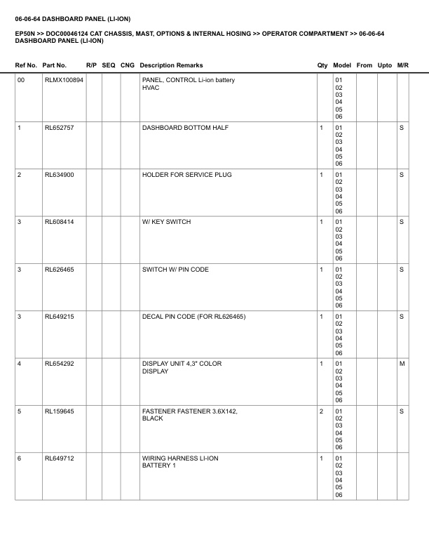 Caterpillar EP50N Parts Manual DOC00046124 4 Caterpillar EP50N Parts Manual DOC00046124 - Image 4