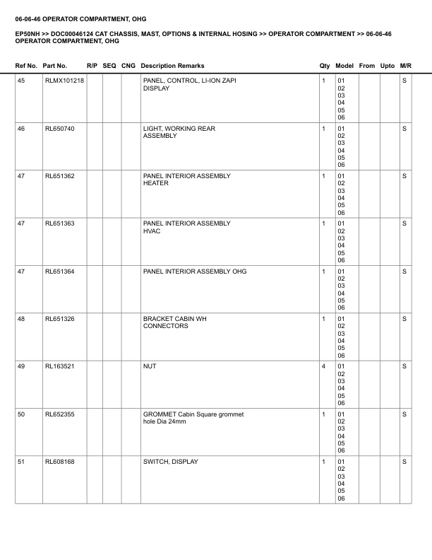 Caterpillar EP50NH Parts Manual DOC00046124 3 Caterpillar EP50NH Parts Manual DOC00046124 - Image 3