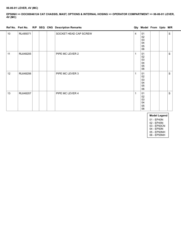 Caterpillar EP50NH Parts Manual DOC00046124 5 Caterpillar EP50NH Parts Manual DOC00046124 - Image 5
