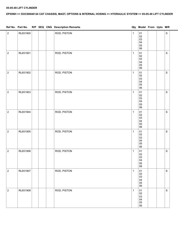 Caterpillar EP55NH Parts Manual DOC00046124 2 Caterpillar EP55NH Parts Manual DOC00046124 - Image 2