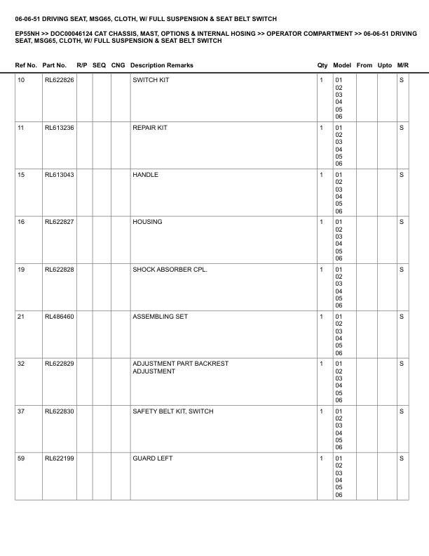 Caterpillar EP55NH Parts Manual DOC00046124 3 Caterpillar EP55NH Parts Manual DOC00046124 - Image 3