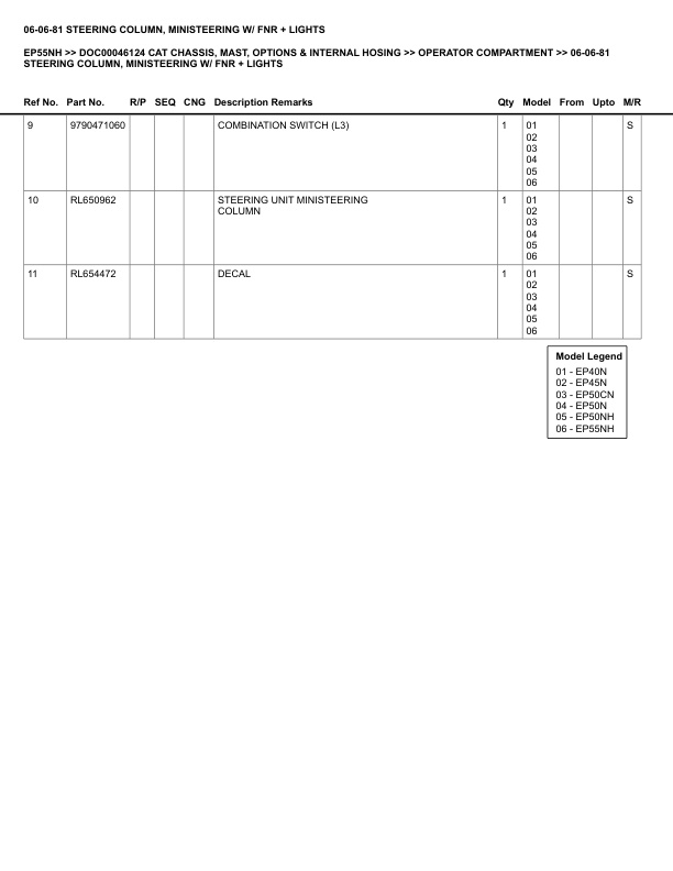 Caterpillar EP55NH Parts Manual DOC00046124 4 Caterpillar EP55NH Parts Manual DOC00046124 - Image 4