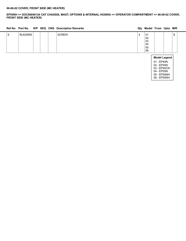Caterpillar EP55NH Parts Manual DOC00046124 5 Caterpillar EP55NH Parts Manual DOC00046124 - Image 5