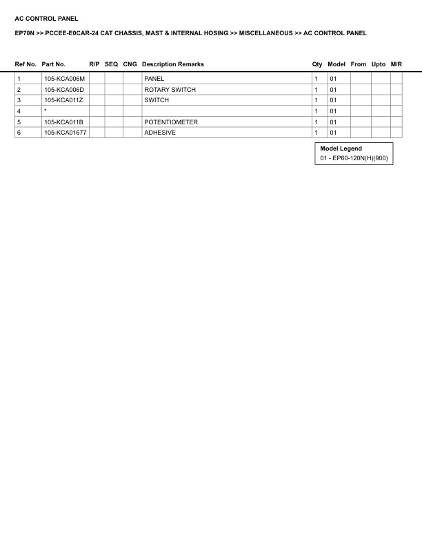 Caterpillar EP70N Parts Manual PCCEE-E0CAR-24 5 Caterpillar EP70N Parts Manual PCCEE-E0CAR-24 - Image 5