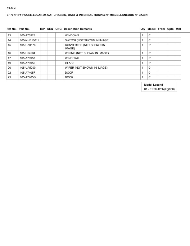 Caterpillar EP70NH Parts Manual PCCEE-E0CAR-24 3 Caterpillar EP70NH Parts Manual PCCEE-E0CAR-24 - Image 3