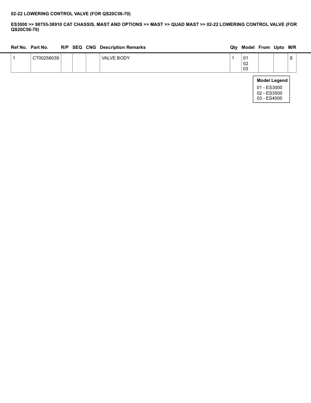 Caterpillar ES3000 Parts Manual 98755-38910 3 Caterpillar ES3000 Parts Manual 98755-38910 - Image 3