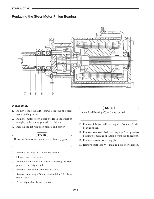 Caterpillar ES3000 to ES4000 Chassis and Mast Service Manual 99759-88100-4