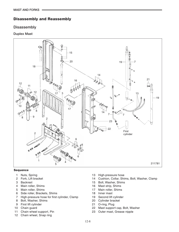 Caterpillar ES3000 to ES4000 Chassis and Mast Service Manual 99759-88100-5