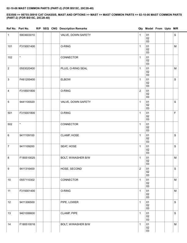 Caterpillar ES3500 Parts Manual 98755-38910 2 Caterpillar ES3500 Parts Manual 98755-38910 - Image 2