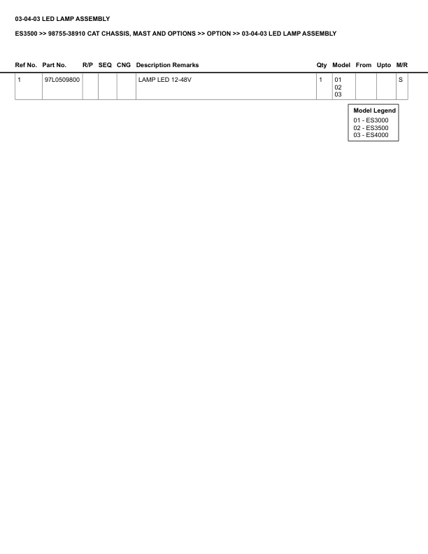 Caterpillar ES3500 Parts Manual 98755-38910 4 Caterpillar ES3500 Parts Manual 98755-38910 - Image 4