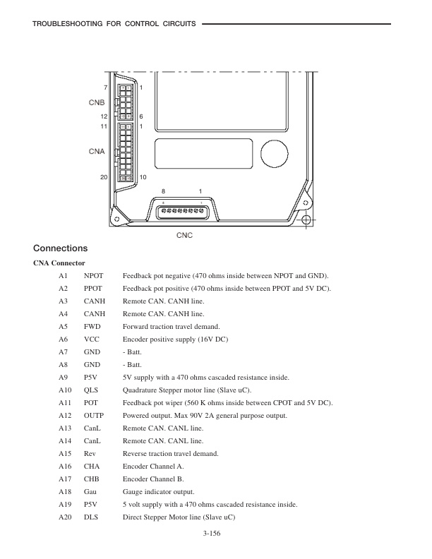 Caterpillar ES5000, ES5500 Chassis and Mast Service Manual 99759-89100-2
