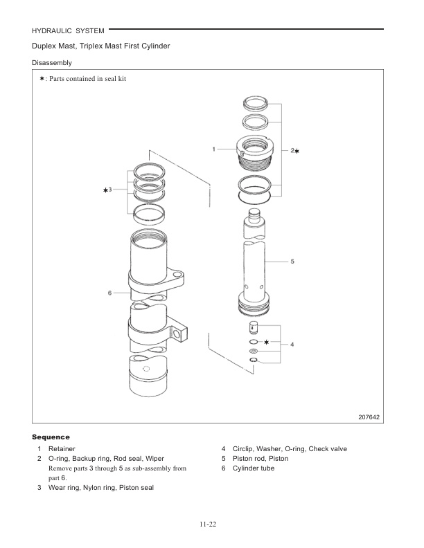 Caterpillar ET3000, ET3500, ET4000 Chassis, Mast and Options Supplement Service Manual 99719-88112-4