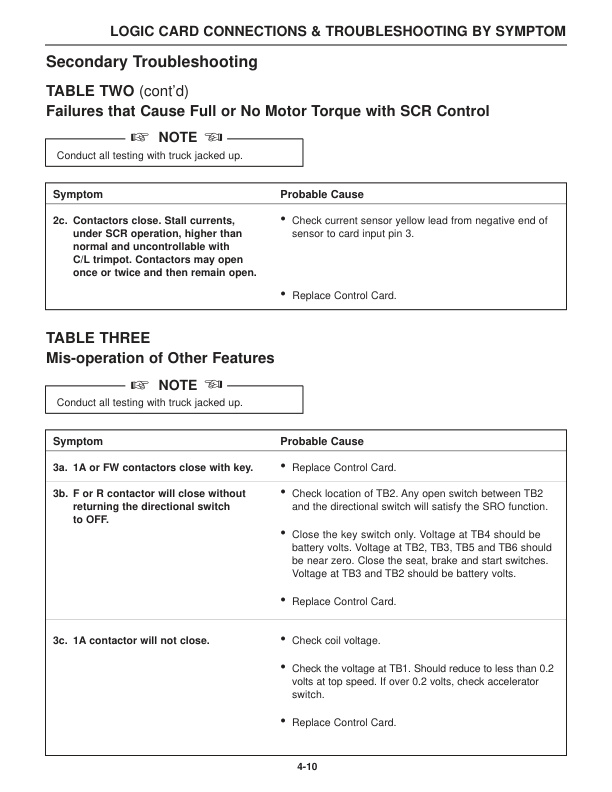 Caterpillar EV100ZX SCR Motor Controller Service Manual SENB8606-01 2 Caterpillar EV100ZX SCR Motor Controller Service Manual SENB8606-01-2
