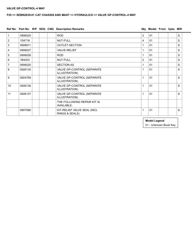 Caterpillar F25 Parts Manual SEBN2639-01 3 Caterpillar F25 Parts Manual SEBN2639-01 - Image 3