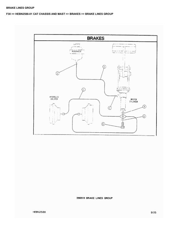 Caterpillar F30 Parts Manual HEBN2588-01 2 Caterpillar F30 Parts Manual HEBN2588-01 - Image 2