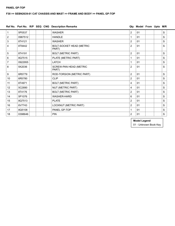 Caterpillar F30 Parts Manual SEBN2639-01 2 Caterpillar F30 Parts Manual SEBN2639-01 - Image 2