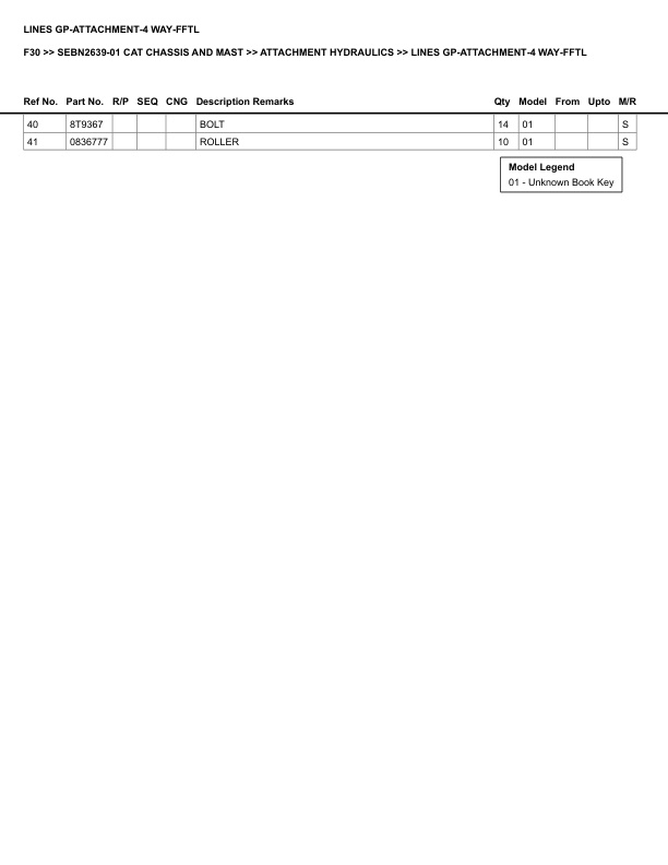 Caterpillar F30 Parts Manual SEBN2639-01 5 Caterpillar F30 Parts Manual SEBN2639-01 - Image 5