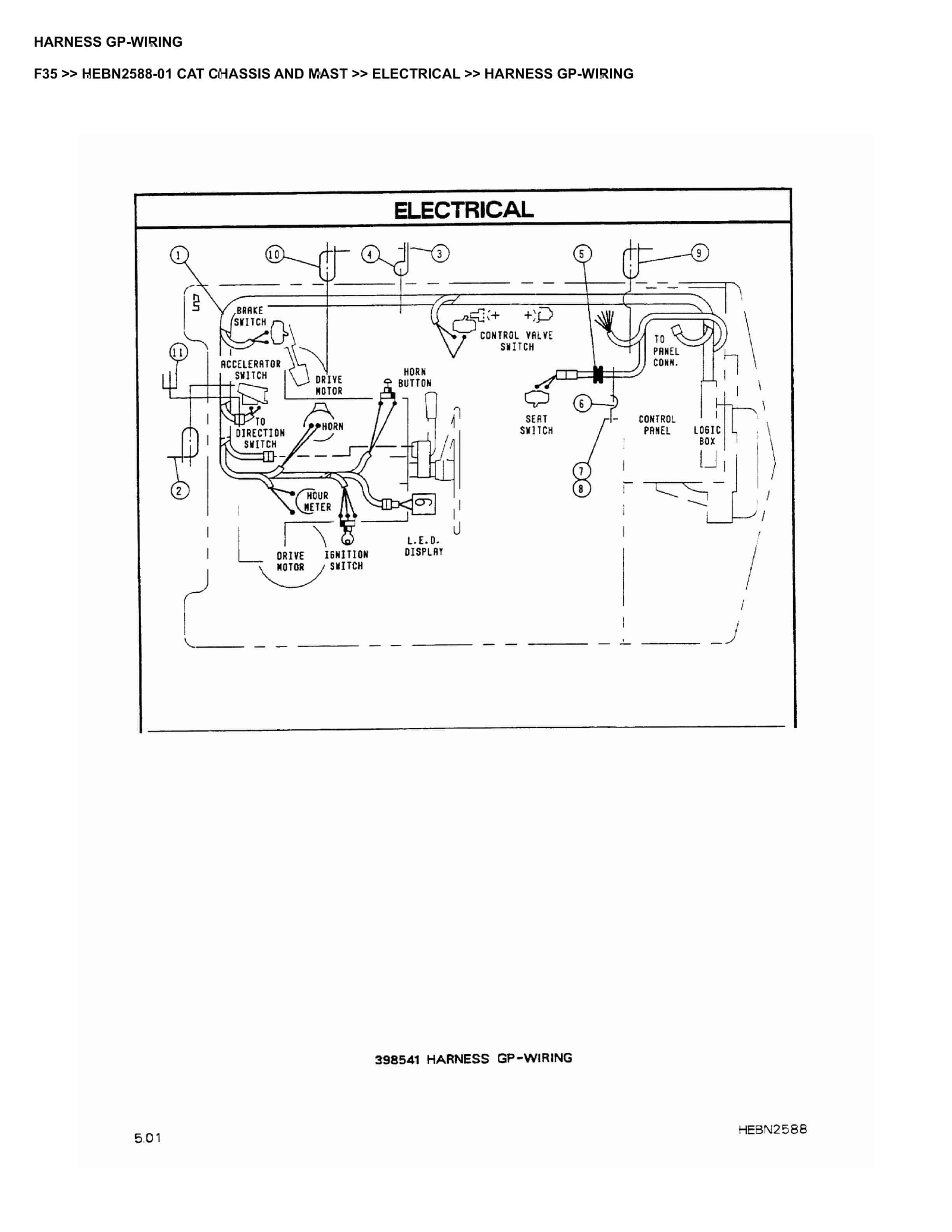 Caterpillar F35 Parts Manual HEBN2588-01 1 Caterpillar F35 Parts Manual HEBN2588-01