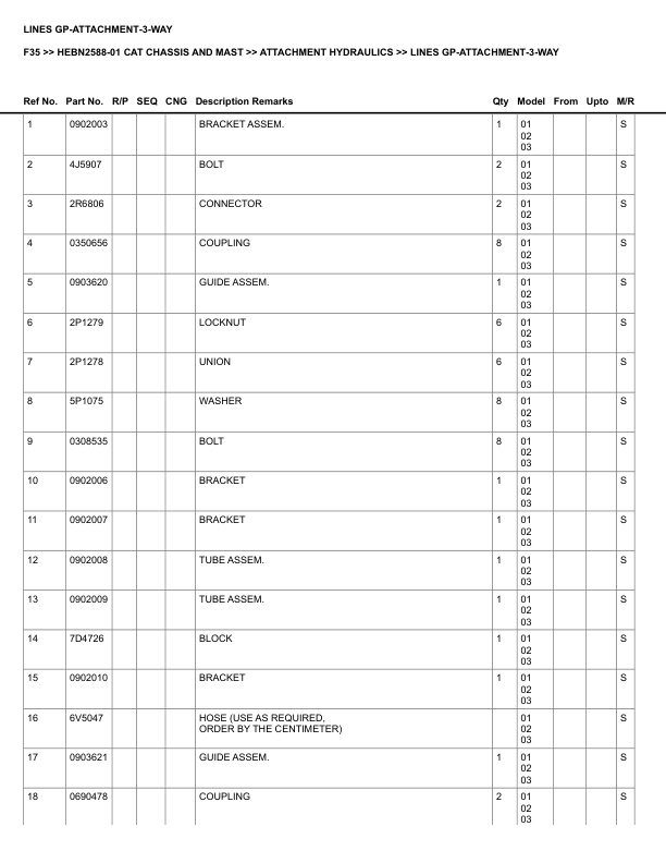 Caterpillar F35 Parts Manual HEBN2588-01 4 Caterpillar F35 Parts Manual HEBN2588-01 - Image 4
