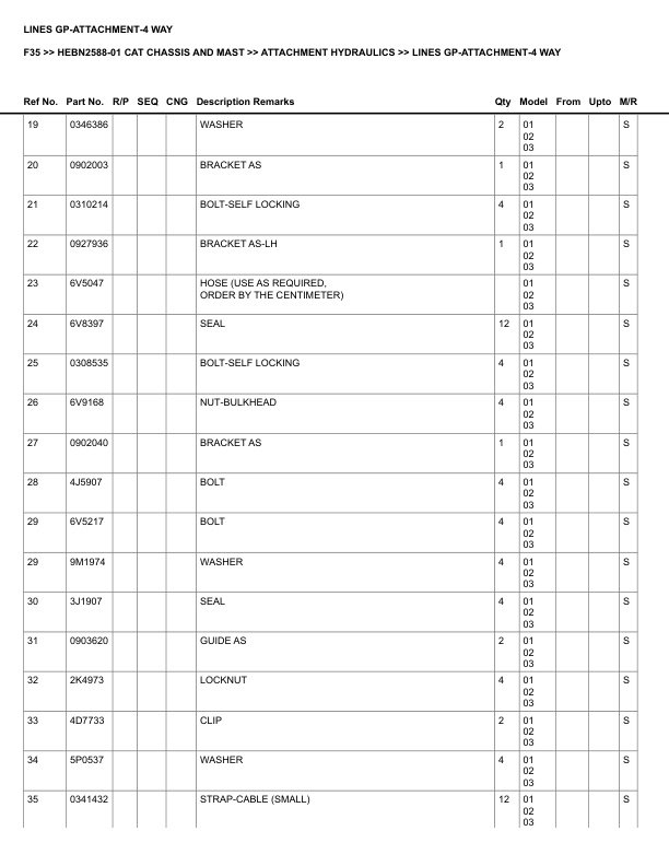Caterpillar F35 Parts Manual HEBN2588-01 5 Caterpillar F35 Parts Manual HEBN2588-01 - Image 5