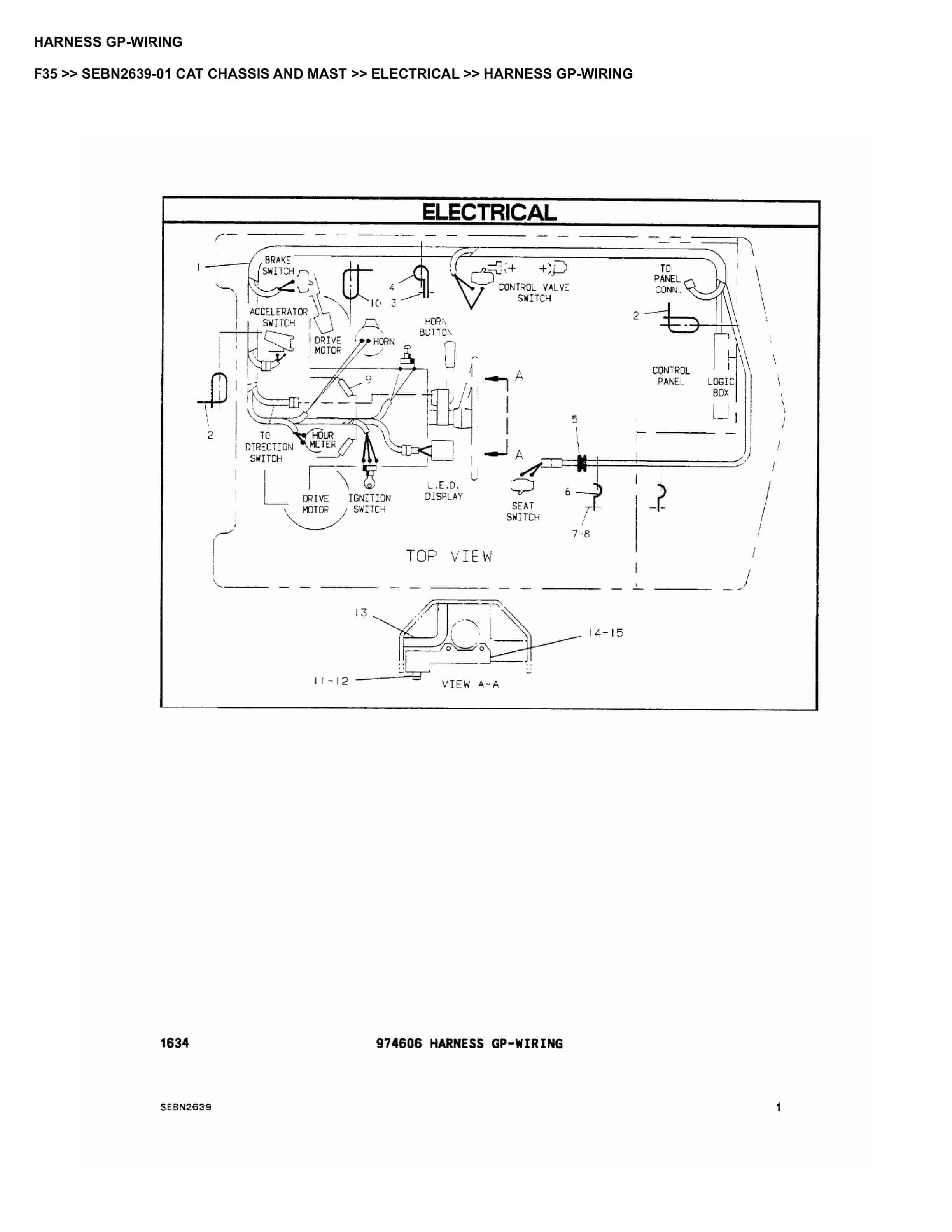 Caterpillar F35 Parts Manual SEBN2639-01 1 Caterpillar F35 Parts Manual SEBN2639-01
