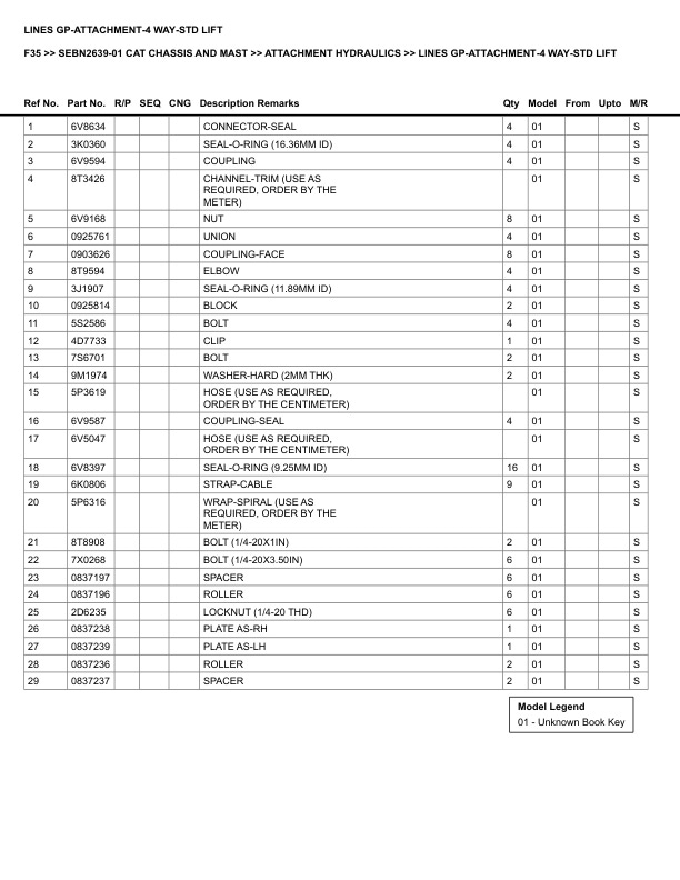 Caterpillar F35 Parts Manual SEBN2639-01 4 Caterpillar F35 Parts Manual SEBN2639-01 - Image 4