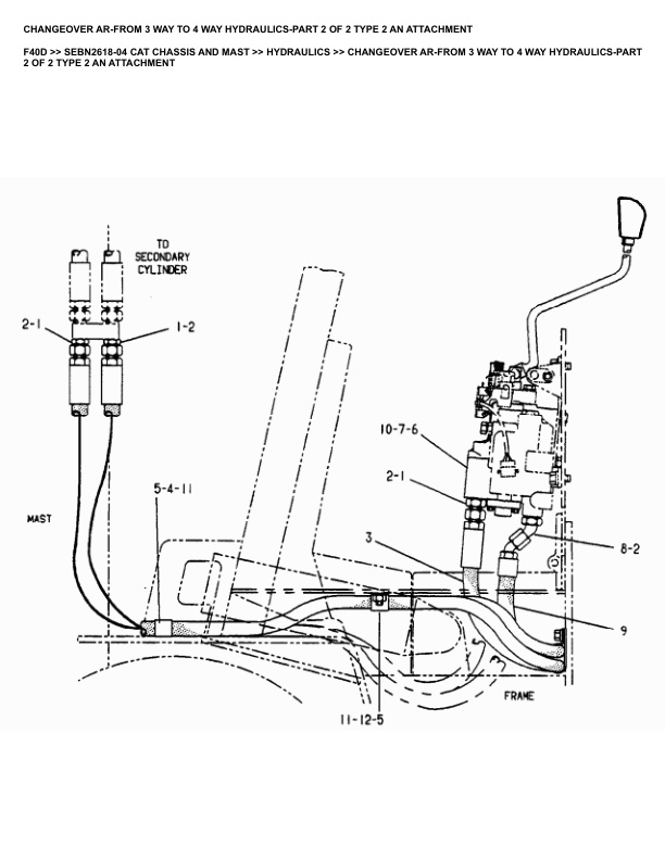 Caterpillar F40D Parts Manual SEBN2618-04 3 Caterpillar F40D Parts Manual SEBN2618-04 - Image 3