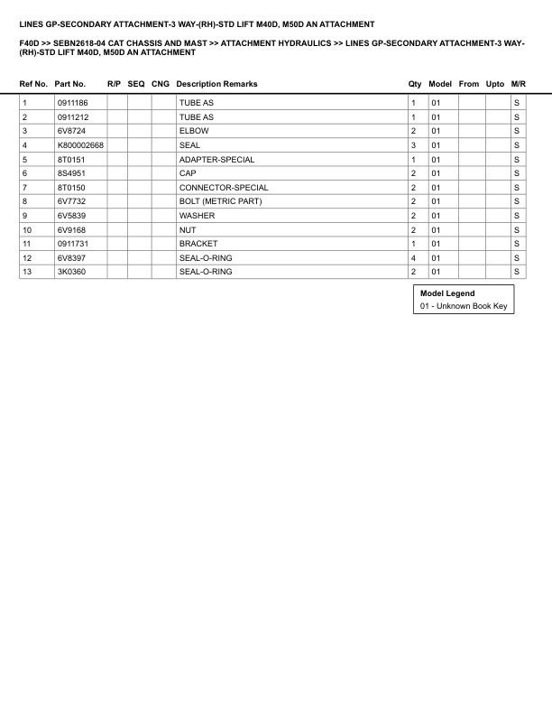 Caterpillar F40D Parts Manual SEBN2618-04 5 Caterpillar F40D Parts Manual SEBN2618-04 - Image 5