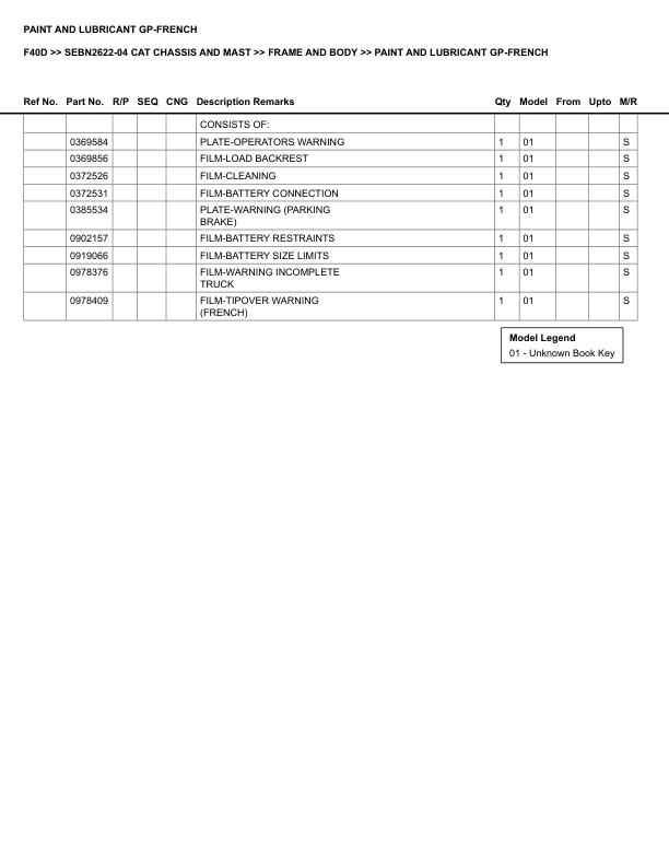 Caterpillar F40D Parts Manual SEBN2622-04 2 Caterpillar F40D Parts Manual SEBN2622-04 - Image 2
