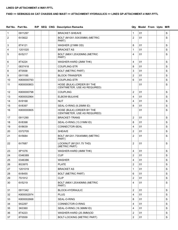 Caterpillar F40D Parts Manual SEBN2622-04 5 Caterpillar F40D Parts Manual SEBN2622-04 - Image 5