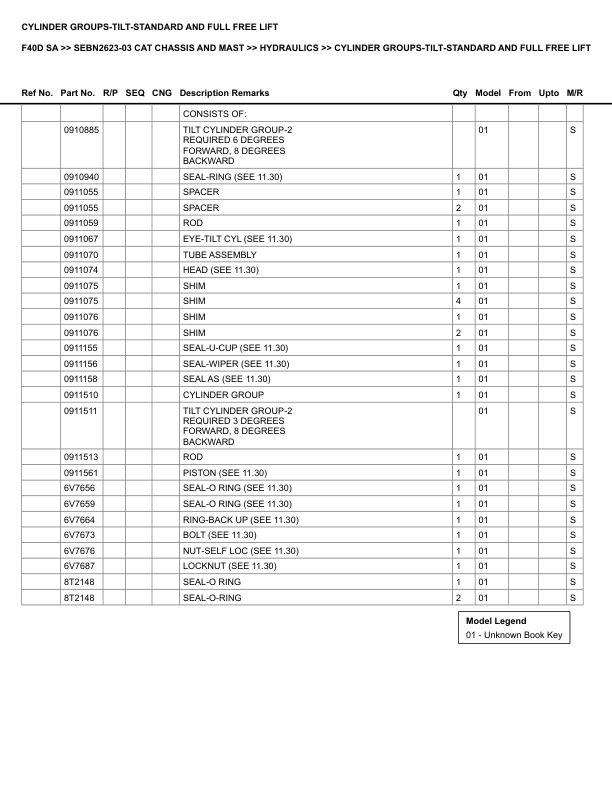 Caterpillar F40D SA Parts Manual SEBN2623-03 4 Caterpillar F40D SA Parts Manual SEBN2623-03 - Image 4