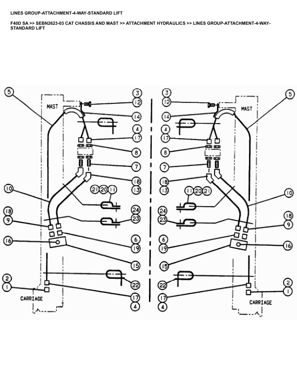 Caterpillar F40D SA Parts Manual SEBN2623-03 5 Caterpillar F40D SA Parts Manual SEBN2623-03 - Image 5