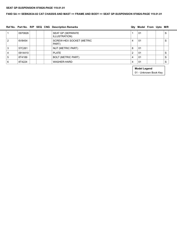 Caterpillar F40D SA Parts Manual SEBN2634-02 2 Caterpillar F40D SA Parts Manual SEBN2634-02 - Image 2