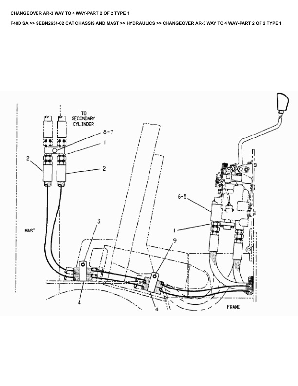 Caterpillar F40D SA Parts Manual SEBN2634-02 3 Caterpillar F40D SA Parts Manual SEBN2634-02 - Image 3
