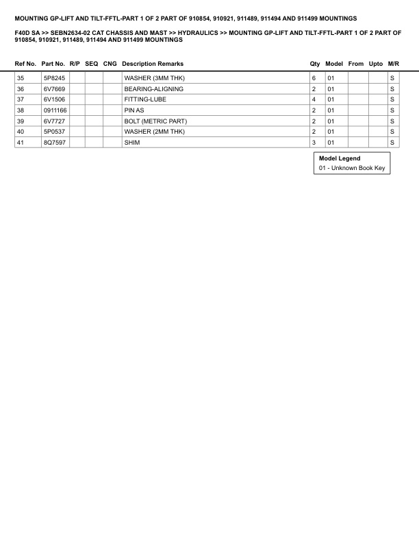 Caterpillar F40D SA Parts Manual SEBN2634-02 4 Caterpillar F40D SA Parts Manual SEBN2634-02 - Image 4
