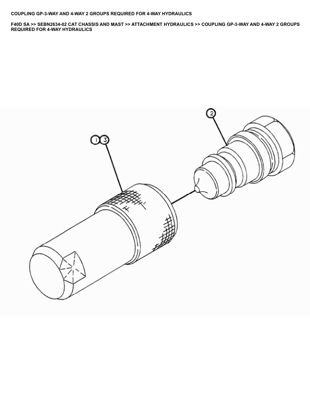 Caterpillar F40D SA Parts Manual SEBN2634-02 5 Caterpillar F40D SA Parts Manual SEBN2634-02 - Image 5