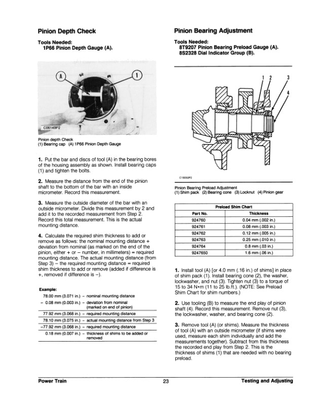Caterpillar F40D to MC60D Lift Trucks Power Train Specifications Systems Operation Testing and Adjusting SENB8350 3 Caterpillar F40D to MC60D Lift Trucks Power Train Specifications Systems Operation Testing and Adjusting SENB8350-3