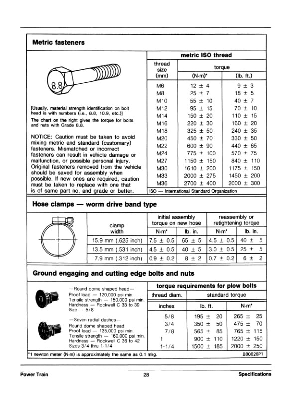 Caterpillar F40D to MC60D Lift Trucks Power Train Specifications Systems Operation Testing and Adjusting SENB8350 5 Caterpillar F40D to MC60D Lift Trucks Power Train Specifications Systems Operation Testing and Adjusting SENB8350-5