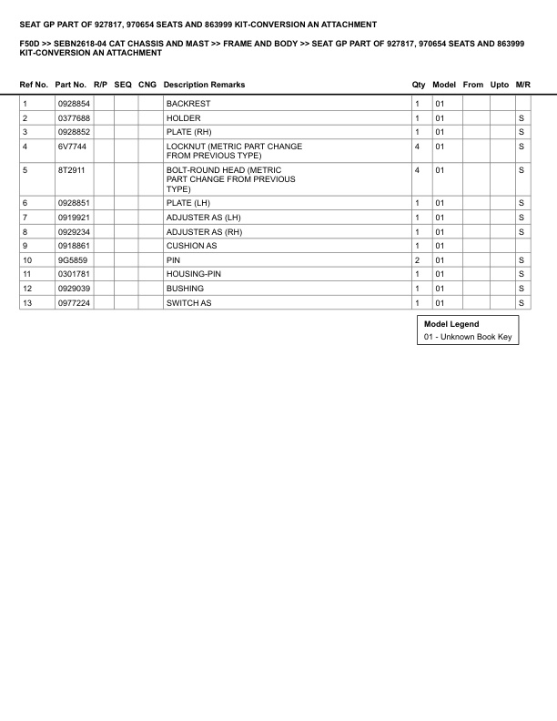 Caterpillar F50D Parts Manual SEBN2618-04 2 Caterpillar F50D Parts Manual SEBN2618-04 - Image 2