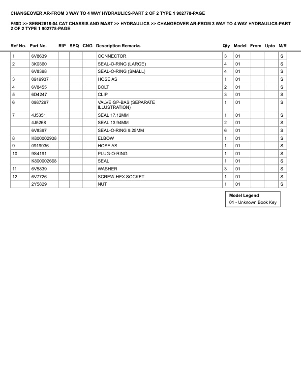 Caterpillar F50D Parts Manual SEBN2618-04 3 Caterpillar F50D Parts Manual SEBN2618-04 - Image 3