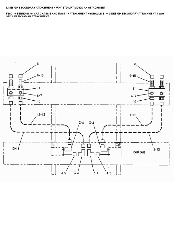 Caterpillar F50D Parts Manual SEBN2618-04 5 Caterpillar F50D Parts Manual SEBN2618-04 - Image 5