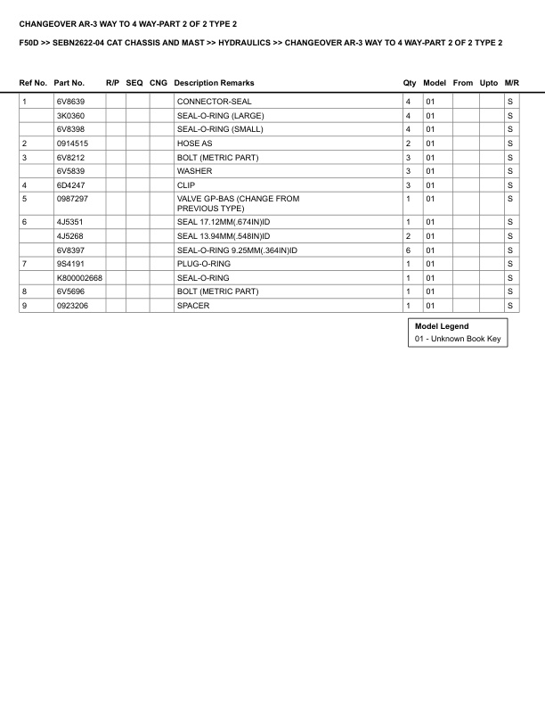 Caterpillar F50D Parts Manual SEBN2622-04 3 Caterpillar F50D Parts Manual SEBN2622-04 - Image 3