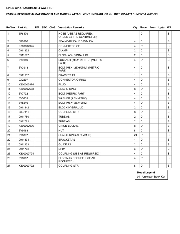 Caterpillar F50D Parts Manual SEBN2622-04 5 Caterpillar F50D Parts Manual SEBN2622-04 - Image 5