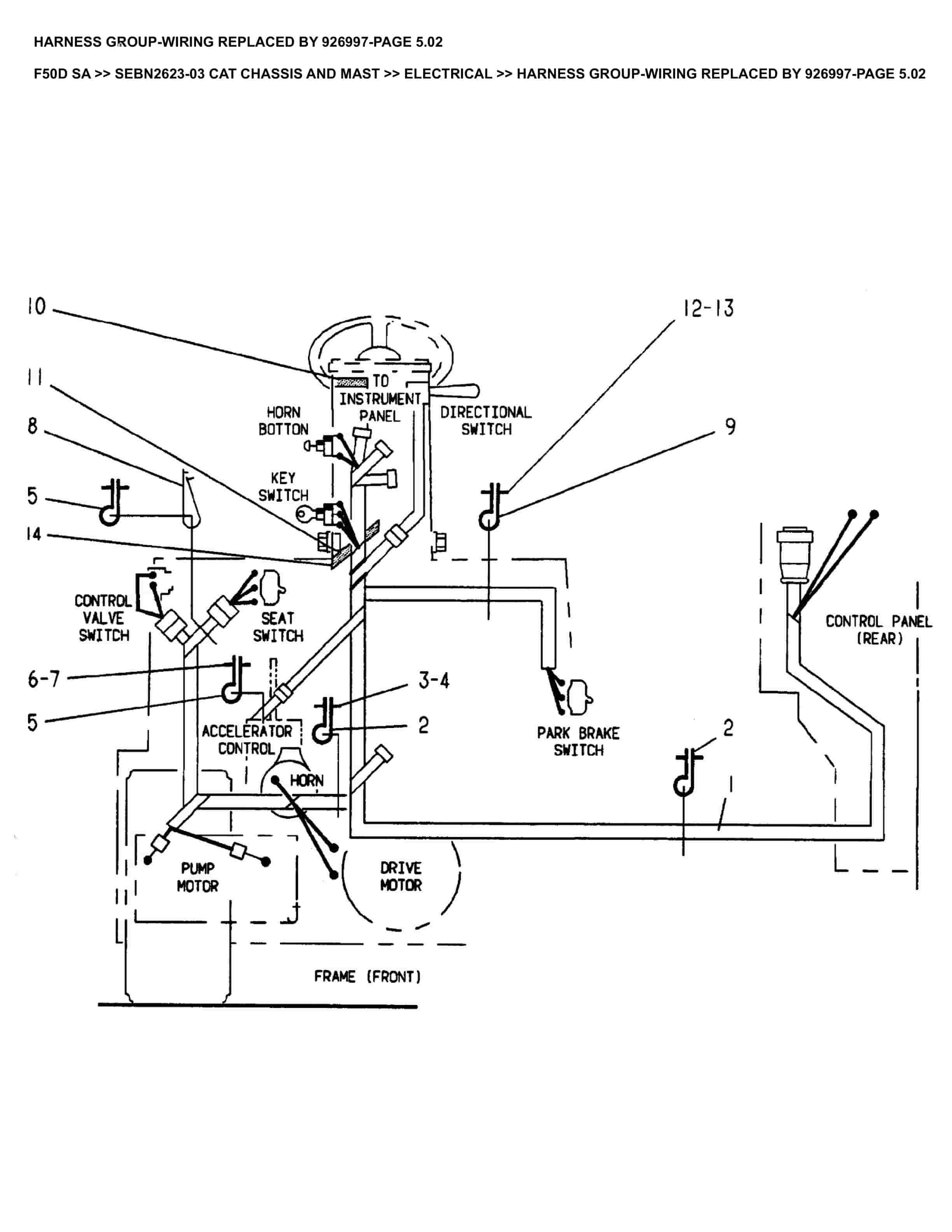Caterpillar F50D SA Parts Manual SEBN2623-03 1 Caterpillar F50D SA Parts Manual SEBN2623-03