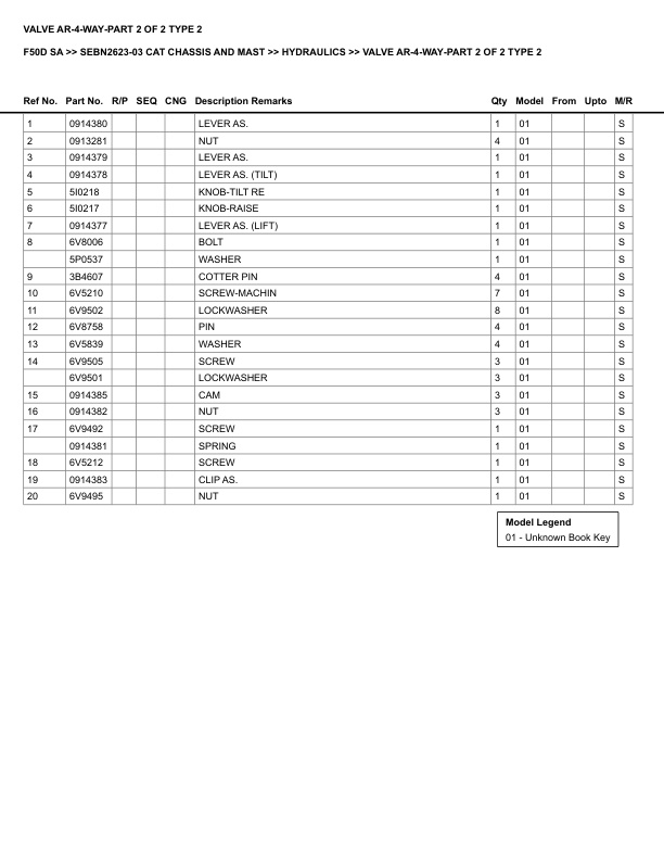 Caterpillar F50D SA Parts Manual SEBN2623-03 3 Caterpillar F50D SA Parts Manual SEBN2623-03 - Image 3