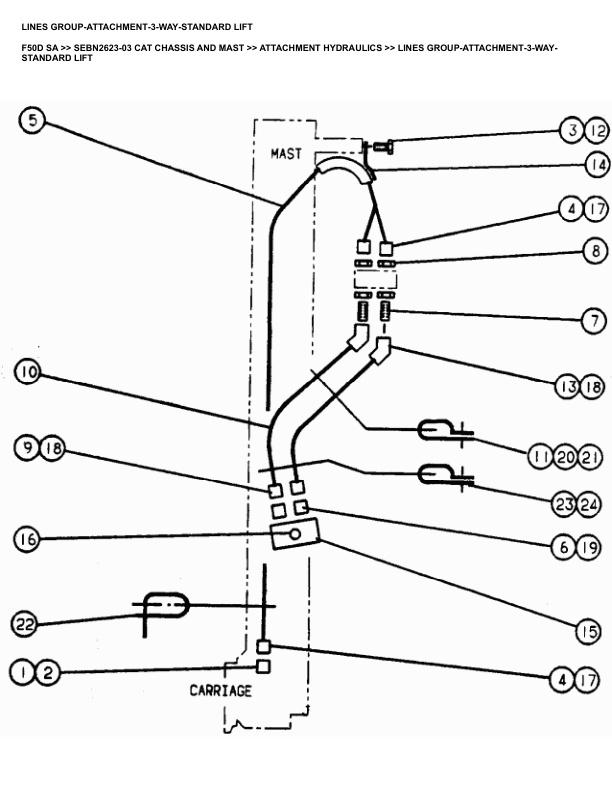 Caterpillar F50D SA Parts Manual SEBN2623-03 5 Caterpillar F50D SA Parts Manual SEBN2623-03 - Image 5