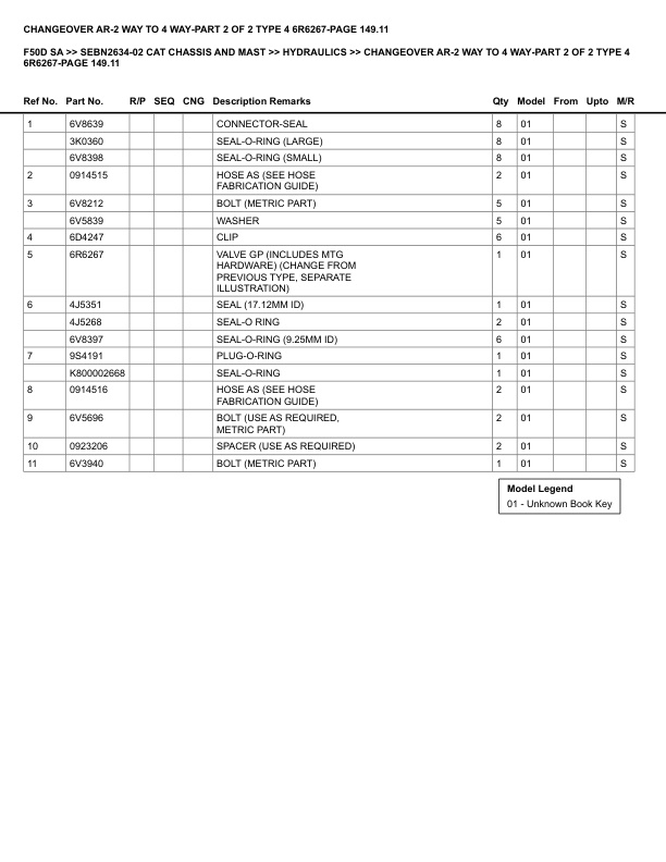 Caterpillar F50D SA Parts Manual SEBN2634-02 3 Caterpillar F50D SA Parts Manual SEBN2634-02 - Image 3