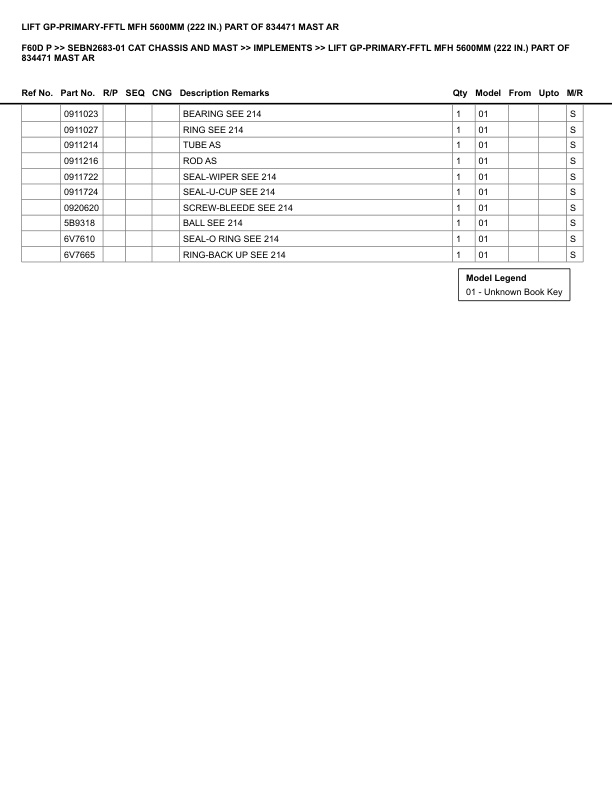 Caterpillar F60D P Parts Manual SEBN2683-01 5 Caterpillar F60D P Parts Manual SEBN2683-01 - Image 5