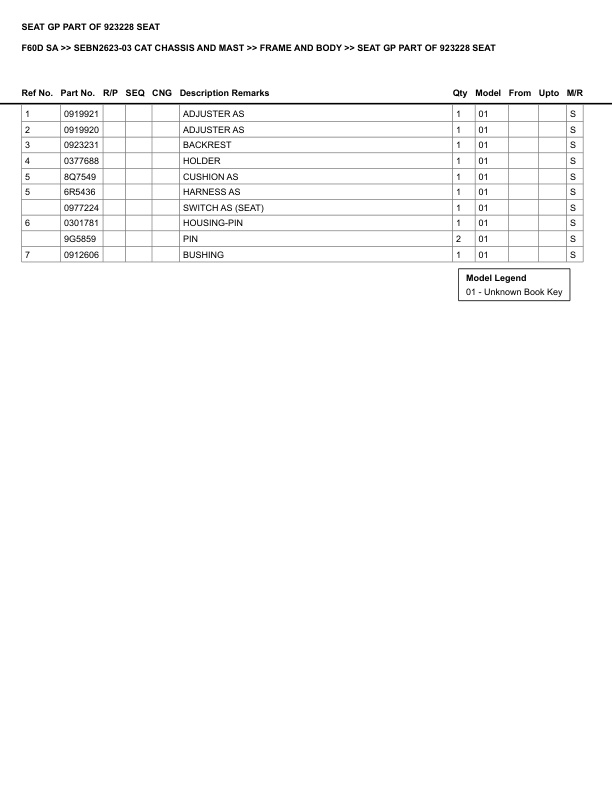 Caterpillar F60D SA Parts Manual SEBN2623-03 2 Caterpillar F60D SA Parts Manual SEBN2623-03 - Image 2